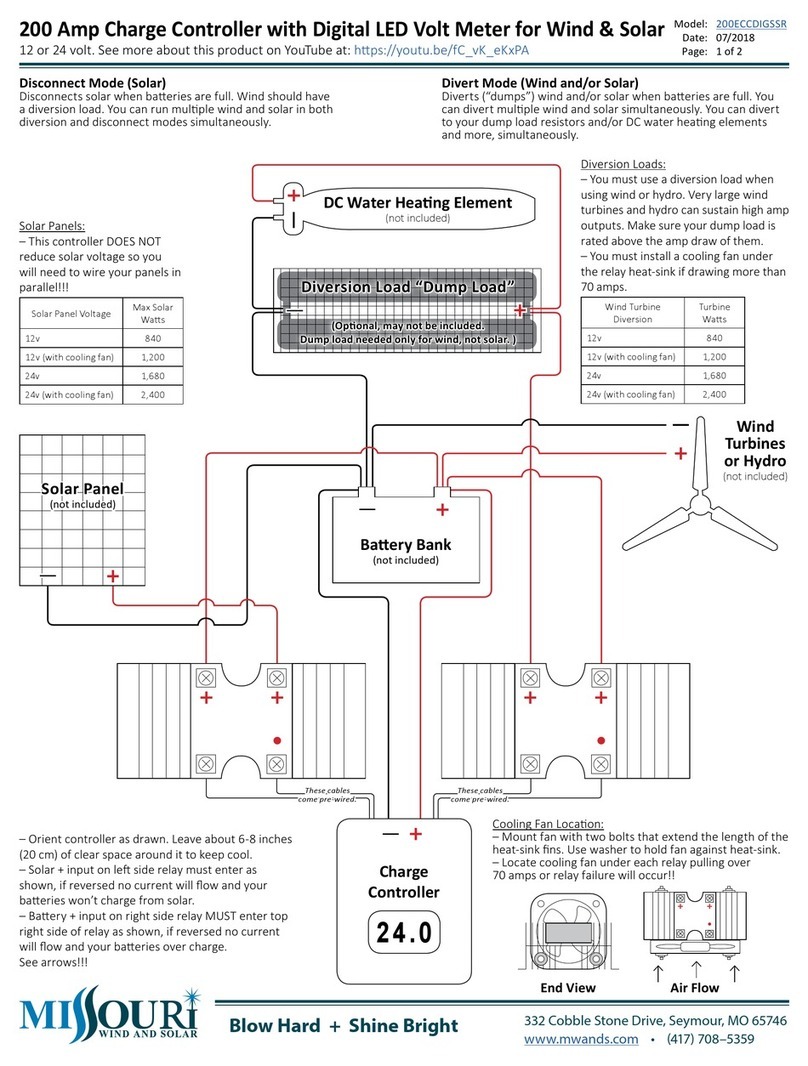 Missouri Wind and Solar 200ECCDIGSSR quick start guide