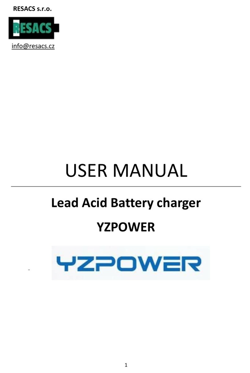 RESACS YZPOWER user manual