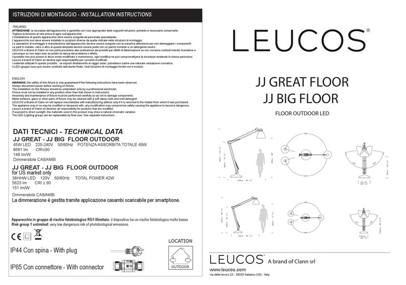 Clann LEUCOS JJ GREAT FLOOR quick start guide