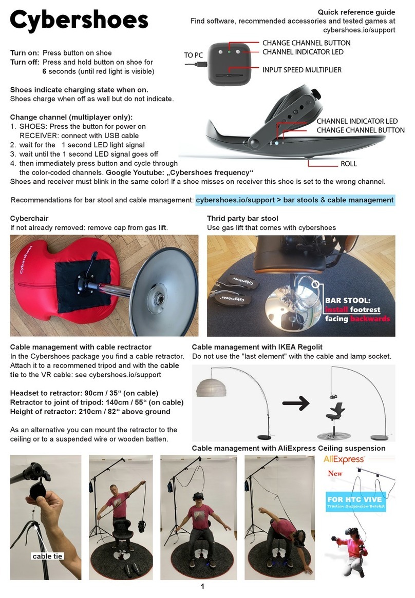 Cybershoes Cybershoes Quick reference guide