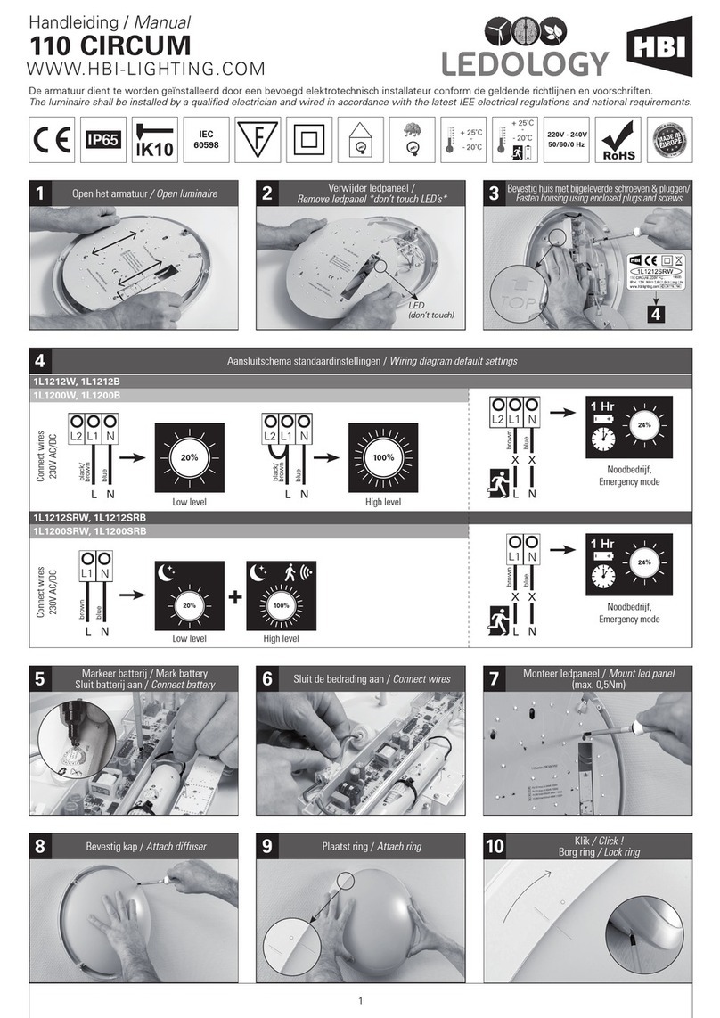 HBI LEDOLOGY 110 CIRCUM manual