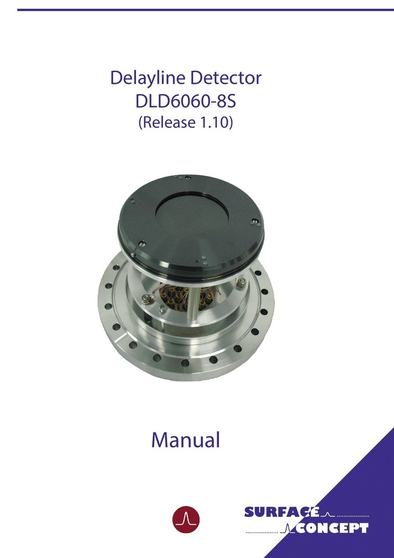 Surface Concept DLD6060-8S User manual