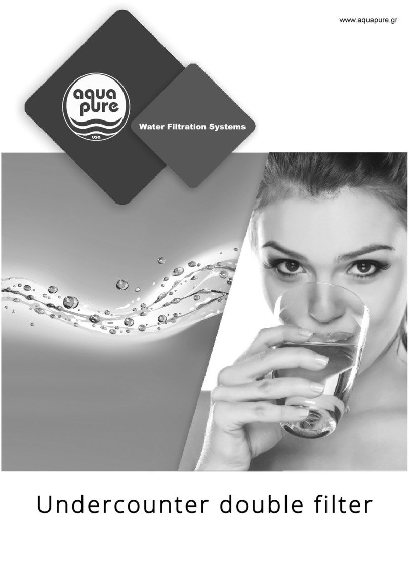 Aquapure TWIST Series User manual