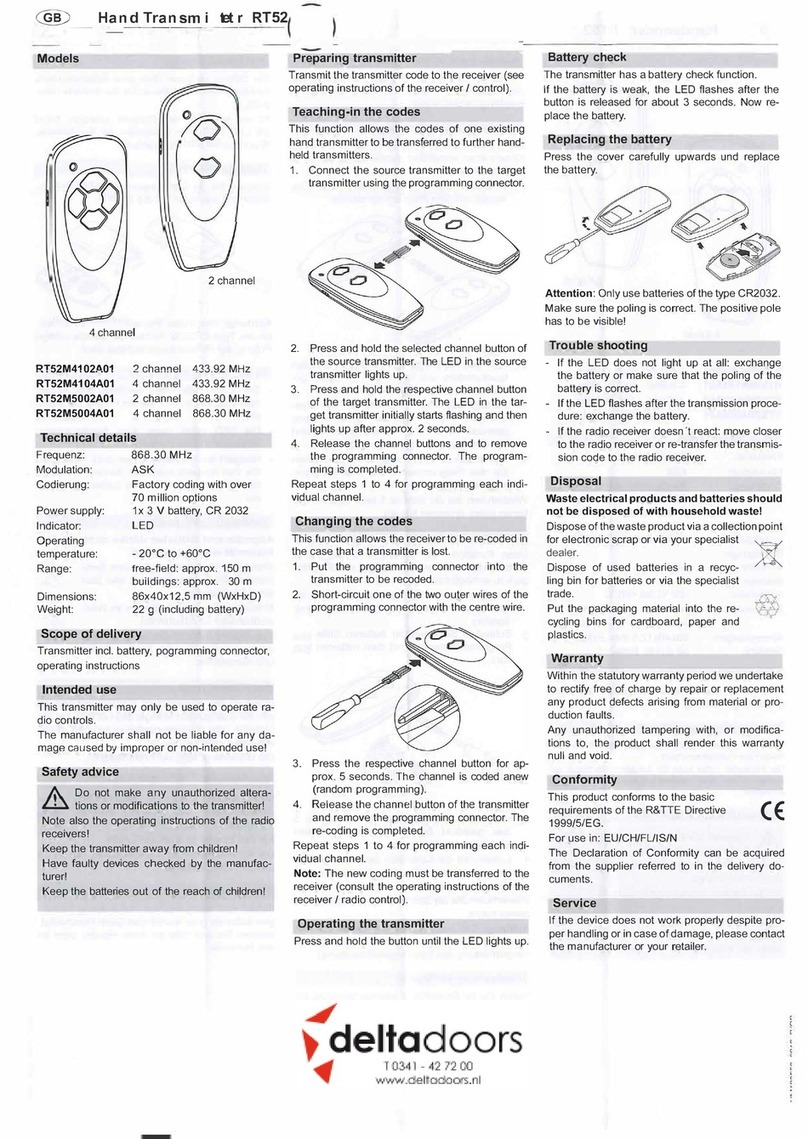Deltadoors RT52 quick start guide
