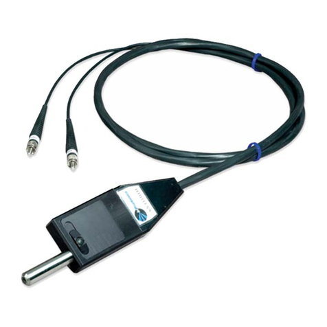 InPhotonics RPB Series user manual