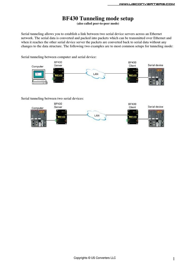 Usconverters BF430 Setup guide