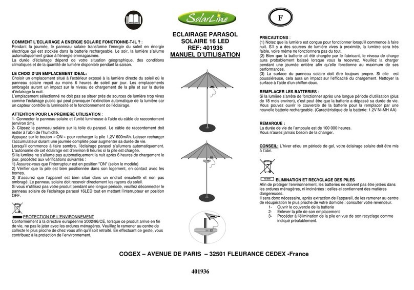 SolarLine 401936 user manual