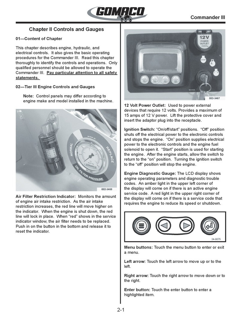 Gomaco Commander III manual