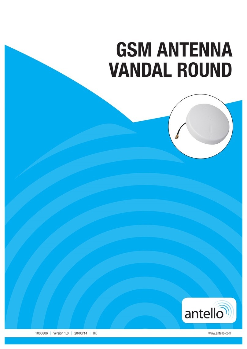 antello VANDAL ROUND quick start guide antello VANDAL ROUND quick start guide