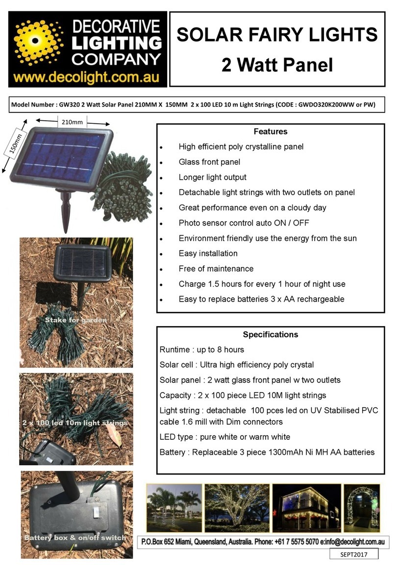 Decorative Lighting Company GW320 Operation instructions