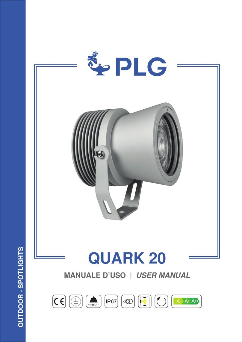 PLG QUARK 20 User manual