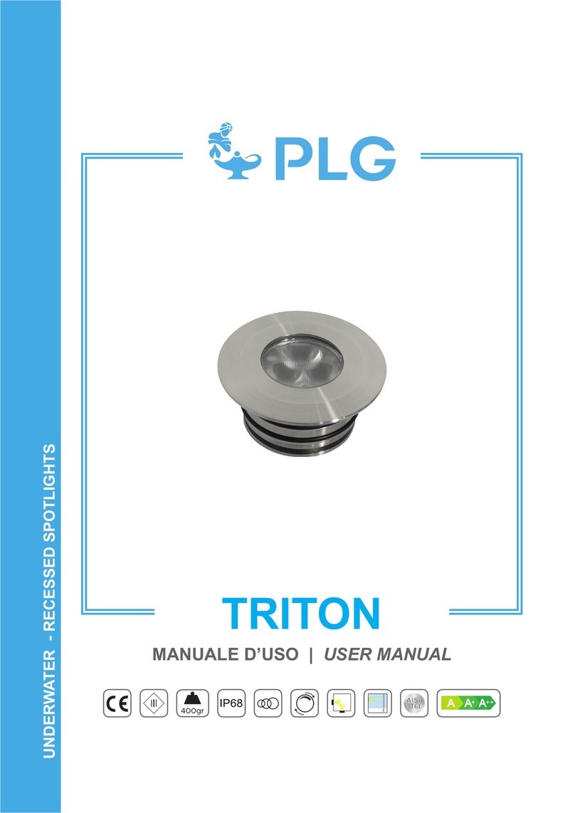 PLG TRITON user manual