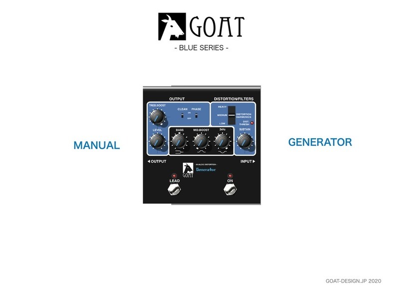 GOAT BLUE Series User manual