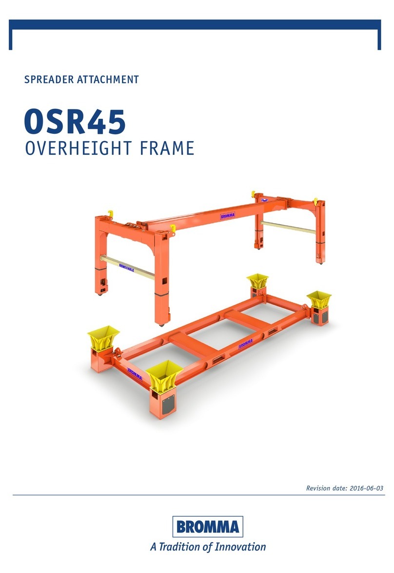 BROMMA OSR45 User manual