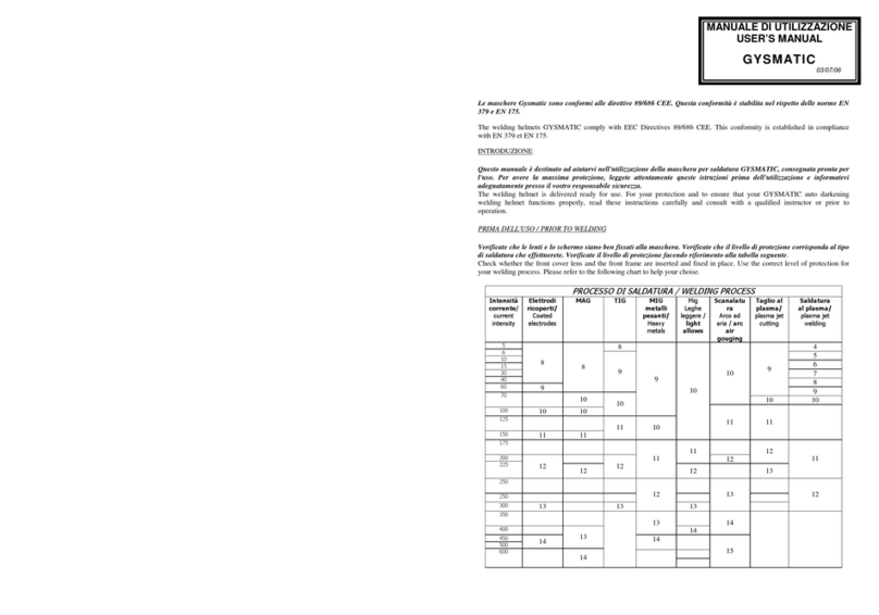 GYSMATIC 9-13 user manual