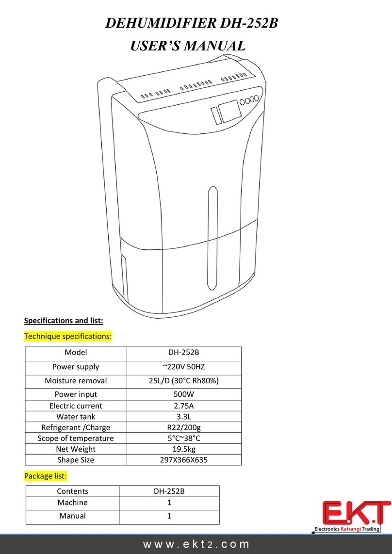 E.K.T. DH-252B User manual