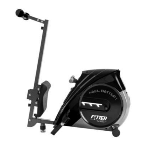 Fitter TRM3SB manual