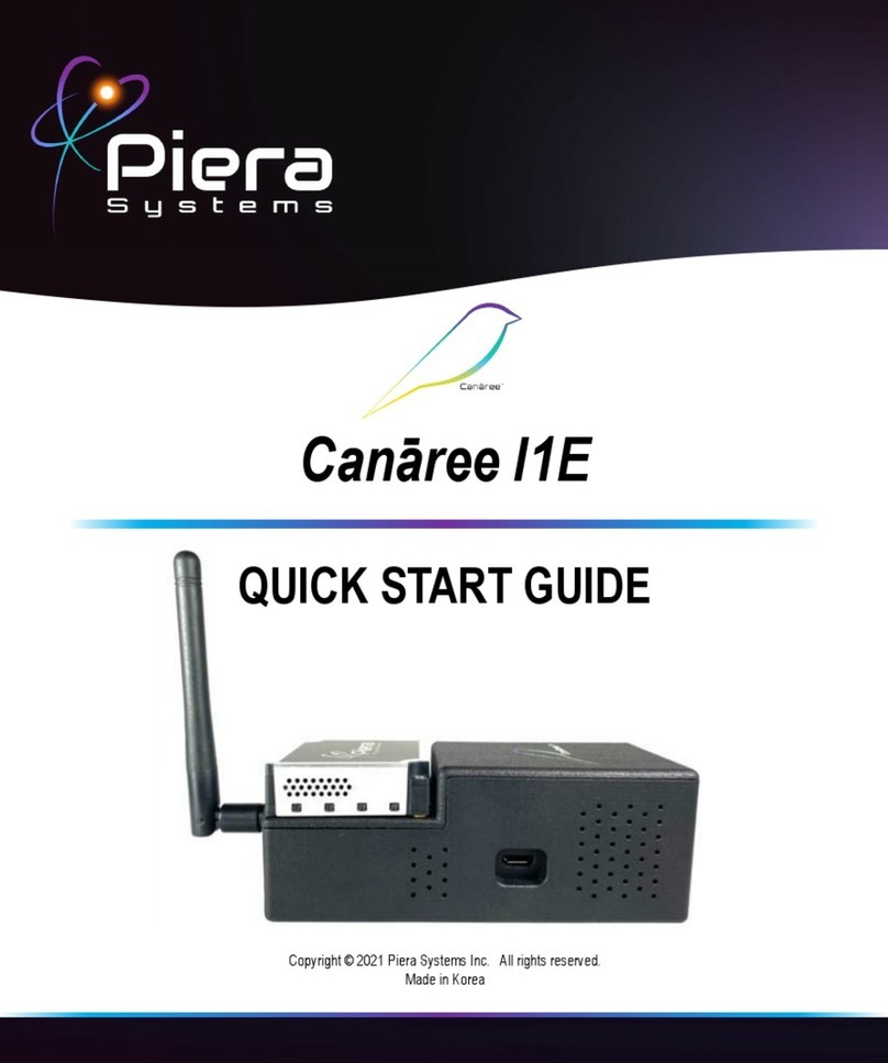 Piera Systems Canaree I1E quick start guide Piera Systems Canaree I1E quick start guide