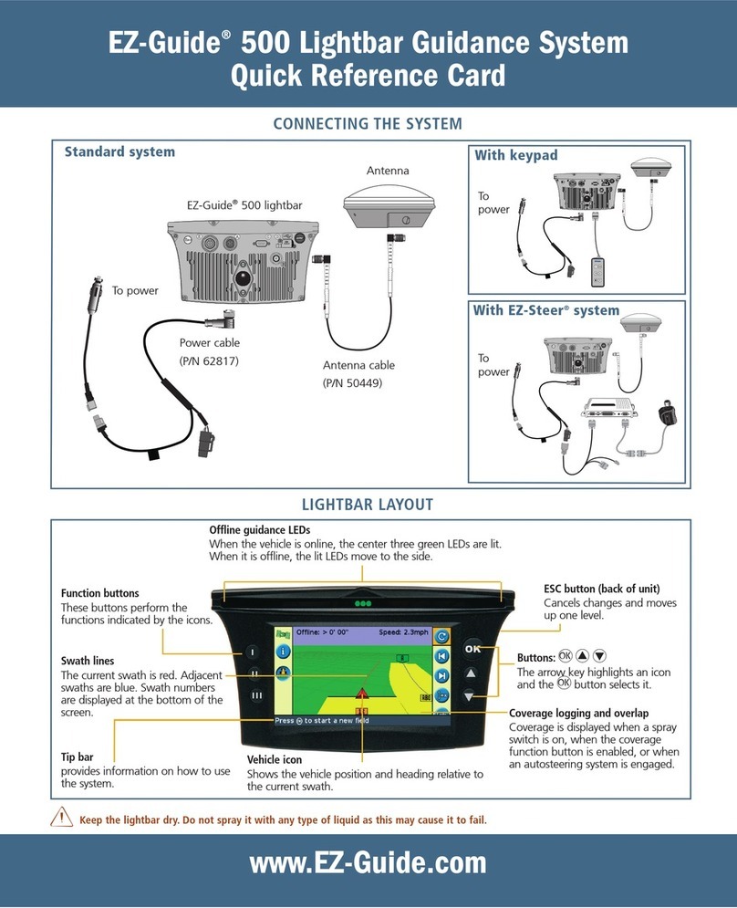 EZ-Guide 500 Reference guide
