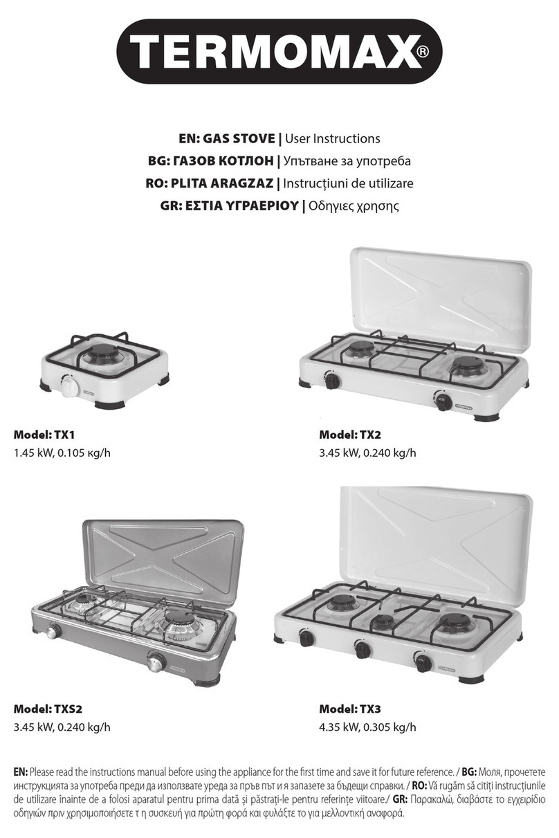Termomax TX1 User instructions