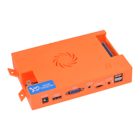 3A Game Electronic Technology PANDORA BOX CX Quick user manual