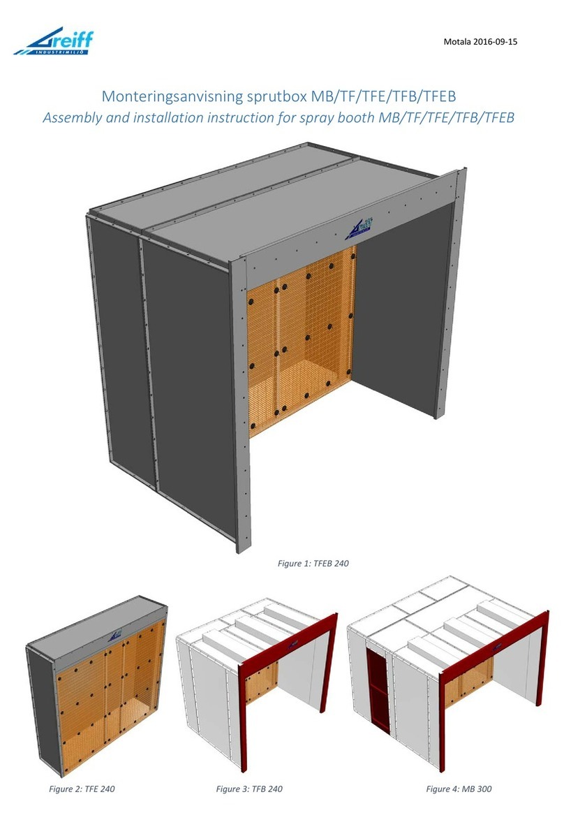 Greiff TFEB 240 User manual