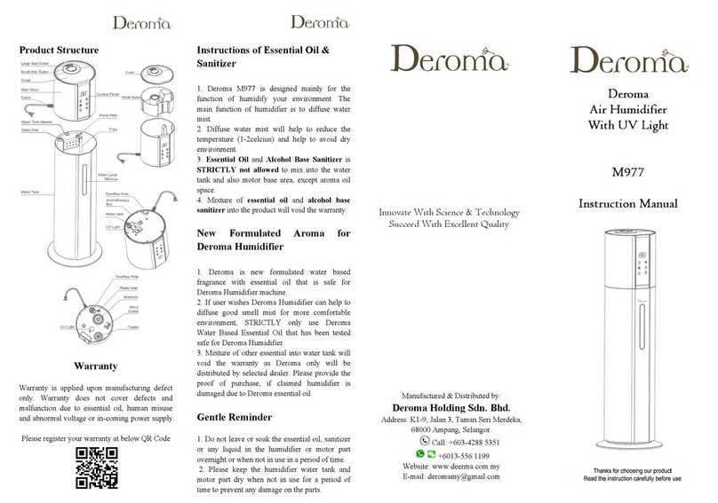 Deroma M977 instruction manual