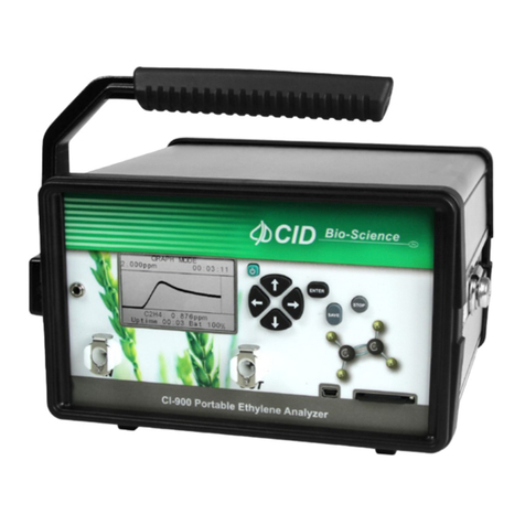 Bio-Science CI-900 Operation manual