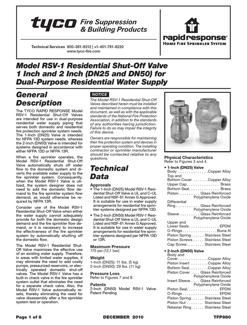 Tyco RAPID RESPONSE RSV-1 manual