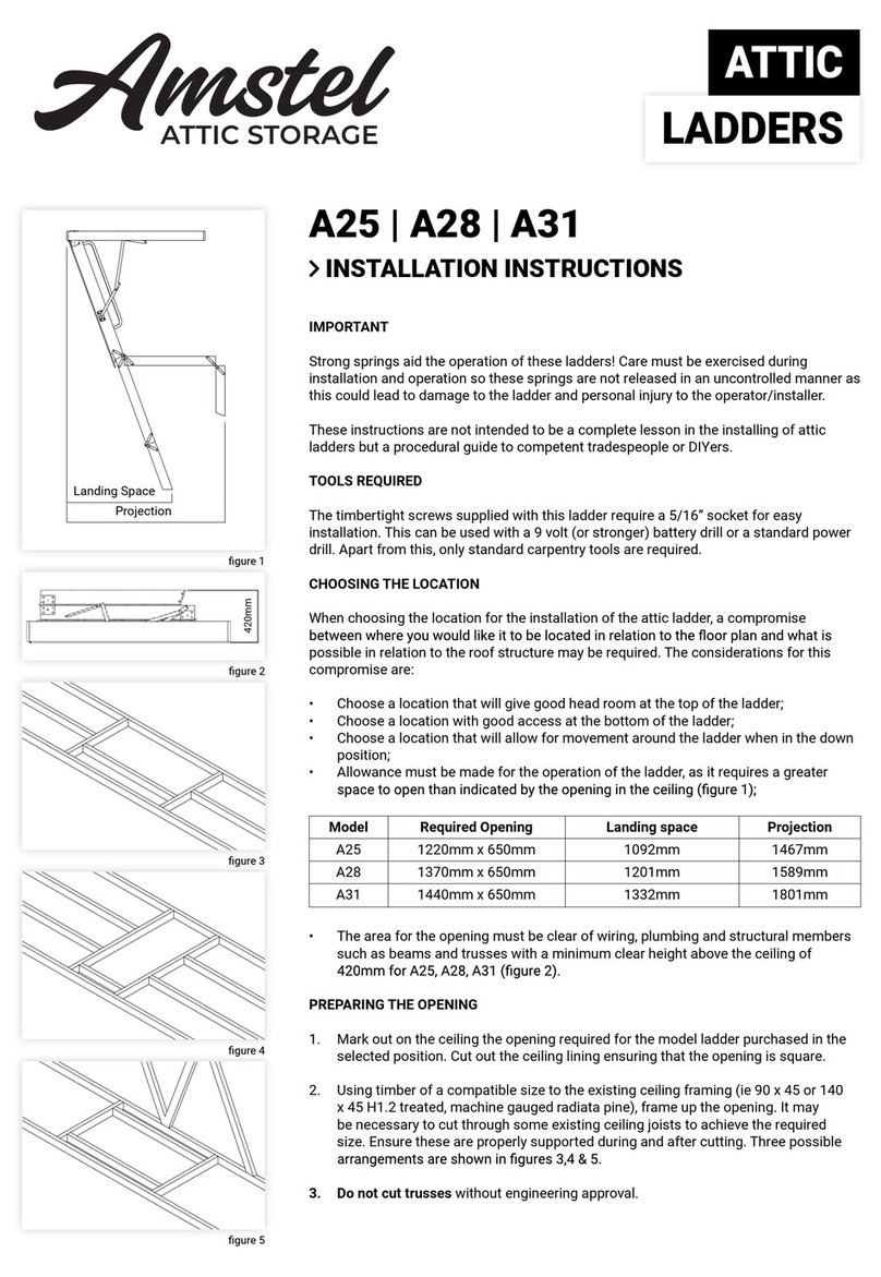 Amstel A25 User manual