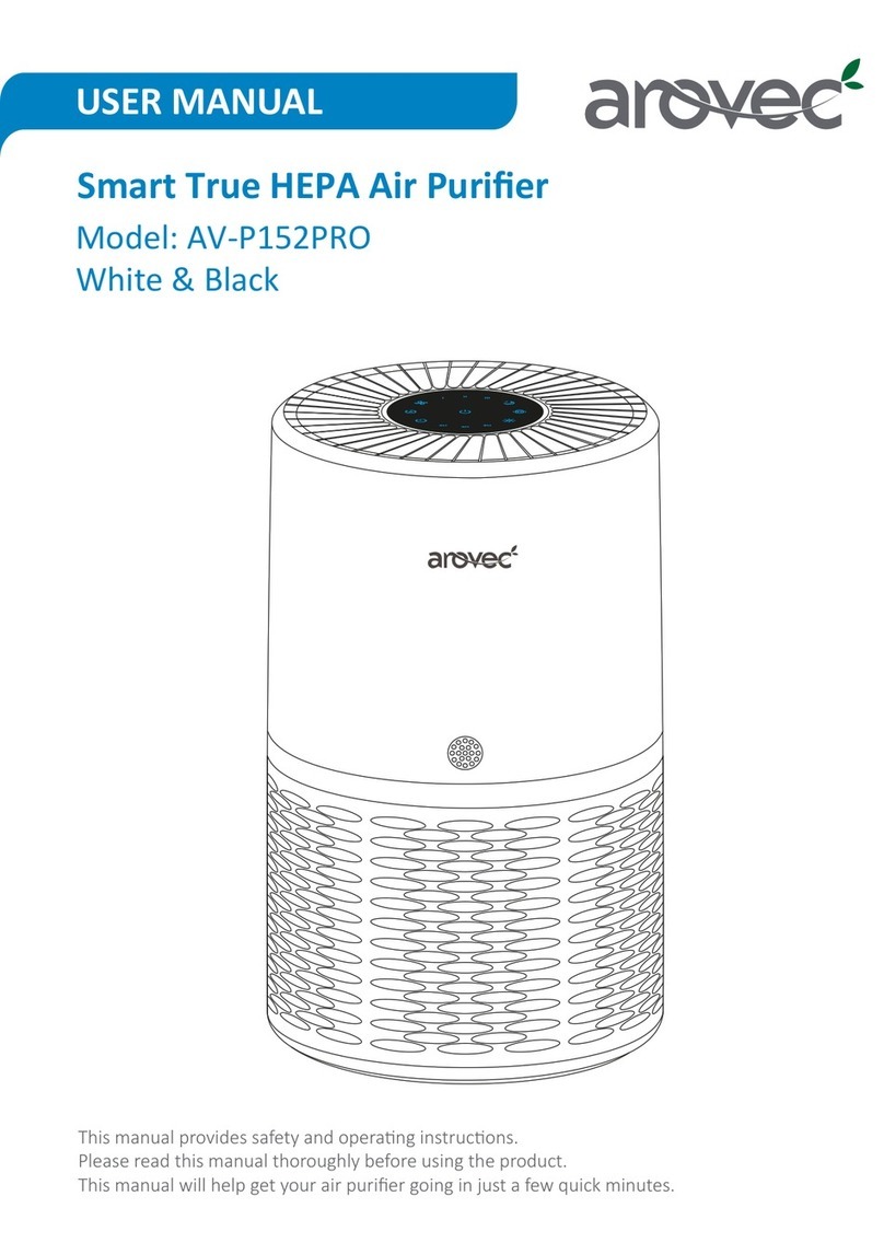 arovec AV-P152PRO User manual arovec AV-P152PRO User manual