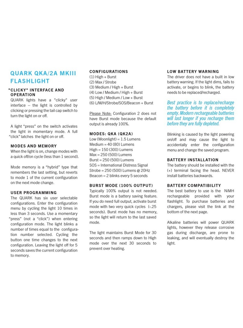 PROMETHEUS LIGHTS Foursevens QUARK A Series User manual