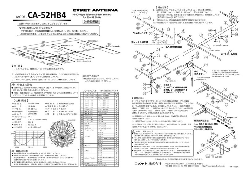 Comet Antenna CA-52HB4 instruction manual