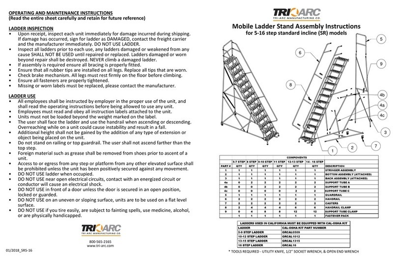 TRI-ARC GRCAL0509 User manual