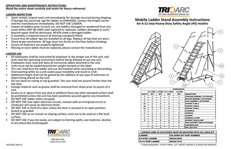 TRI-ARC GRCAL0509 User manual