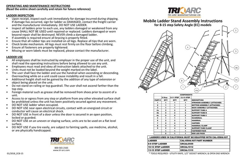 TRI-ARC CAL-OSHA User manual