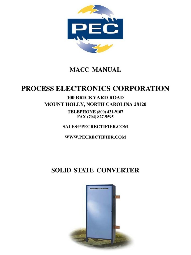 PEC MACC manual