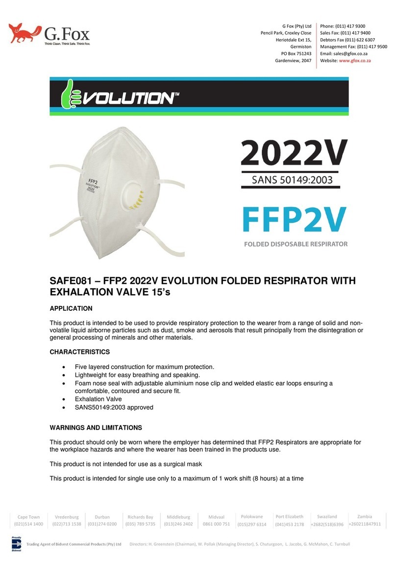 G.Fox EVOLUTION SAFE081 manual