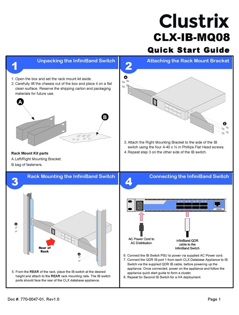 Clustrix CLX-IB-MQ08 User manual