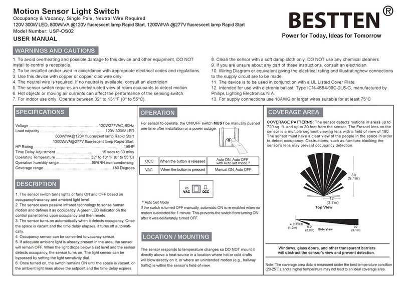 BESTTEN USP-OS02 user manual