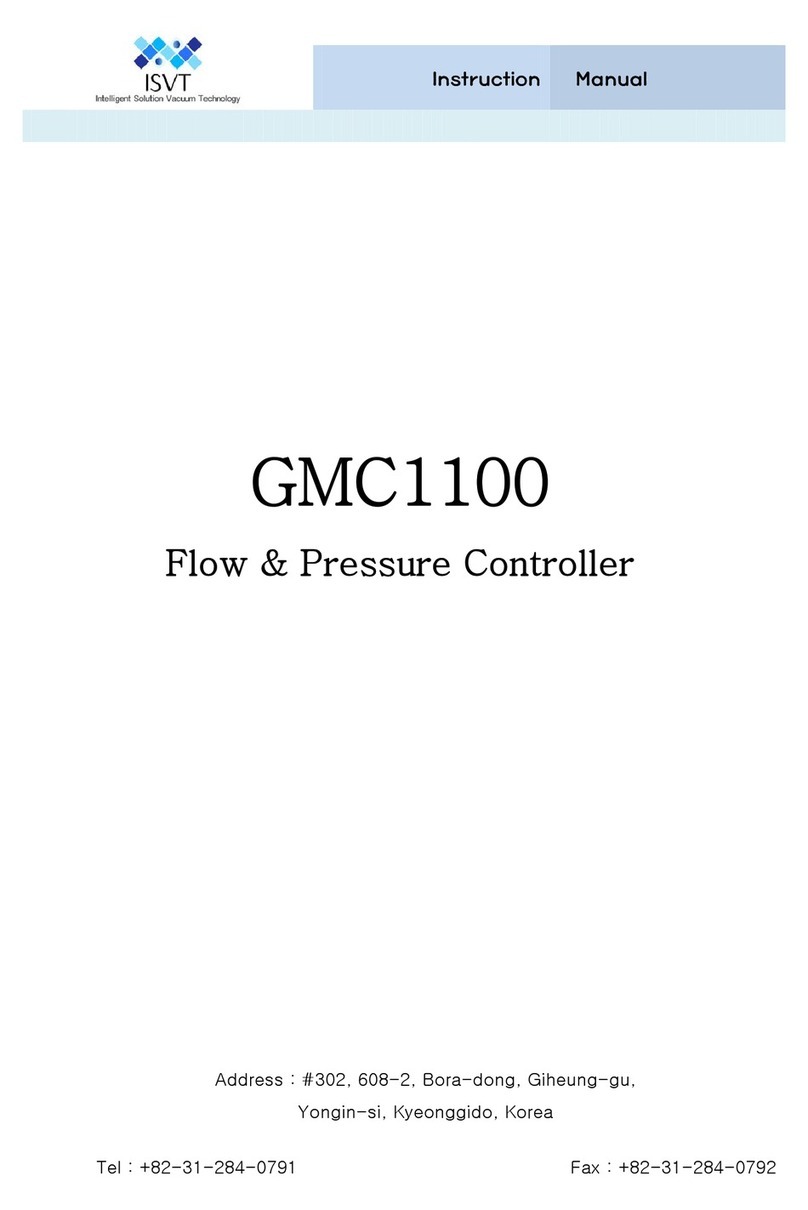 ISVT GMC1100 User manual