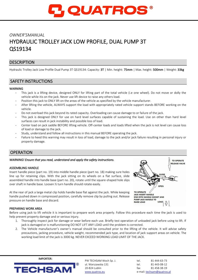 QUATROS QS19134 owner's manual