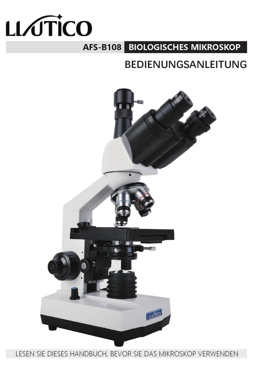 Llutico AFS-B108 manual