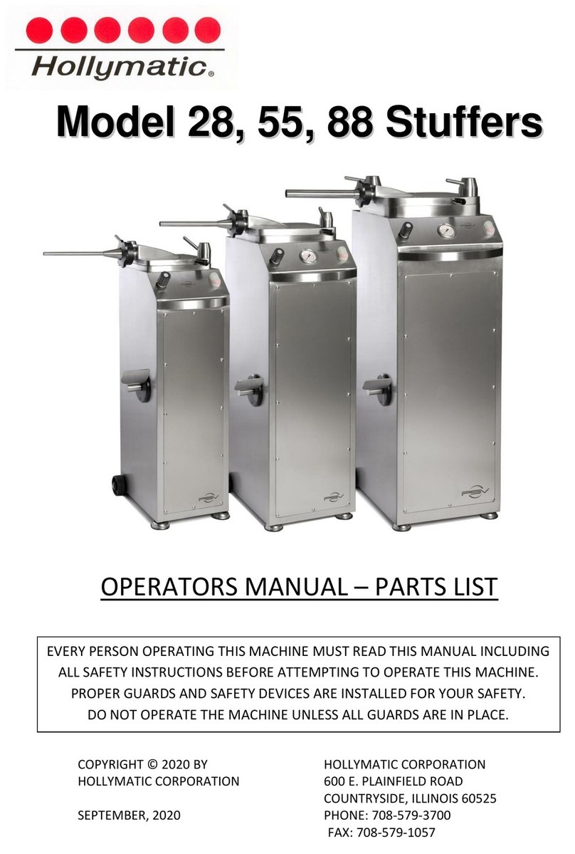 Hollymatic 28 Operator's manual
