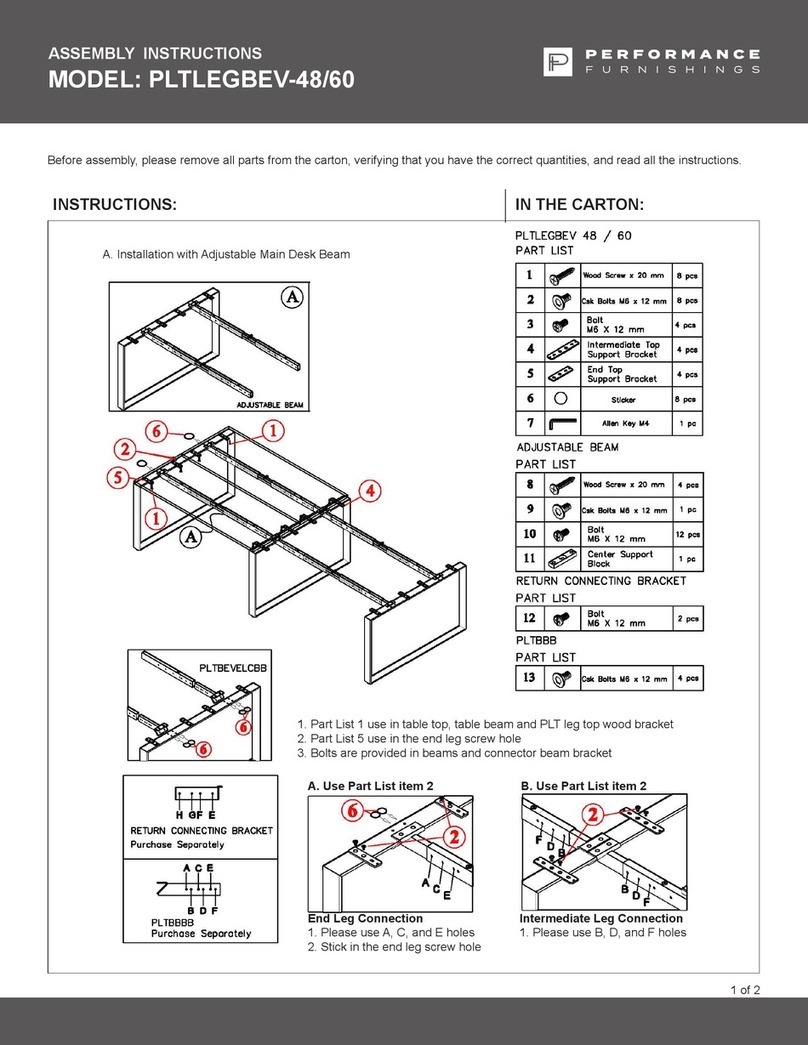 Performance Furnishings PLTLEGBEV-48 User manual Performance Furnishings PLTLEGBEV-48 User manual