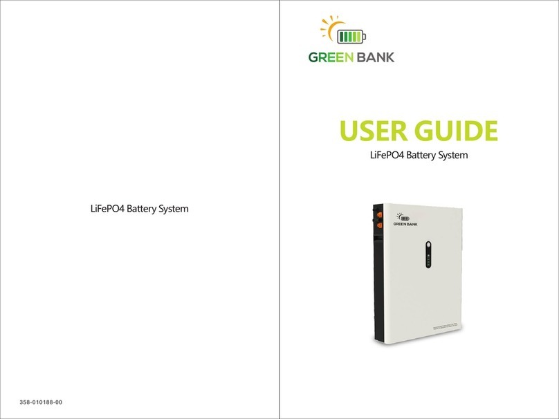 GREEN BANK WG48200 quick start guide