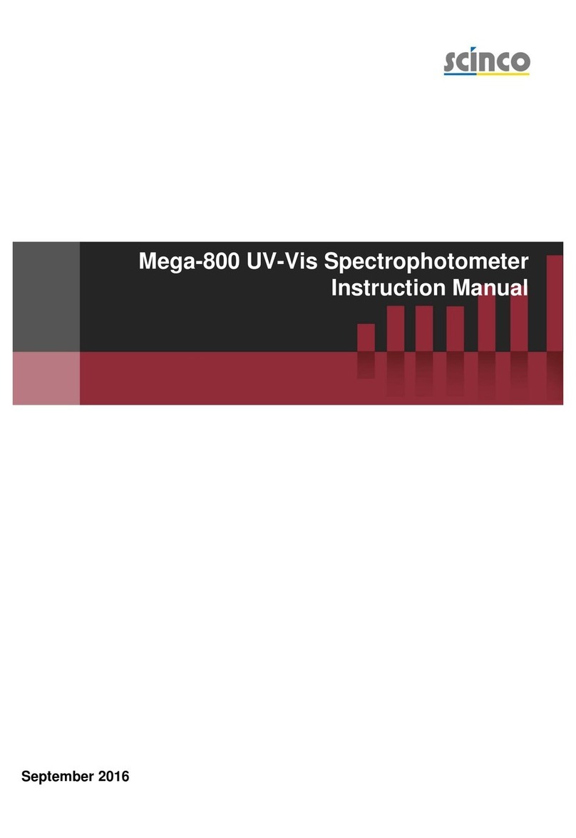scinco Mega-800 instruction manual