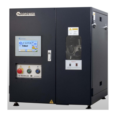 Copower SANDOLAB TP Operation manual