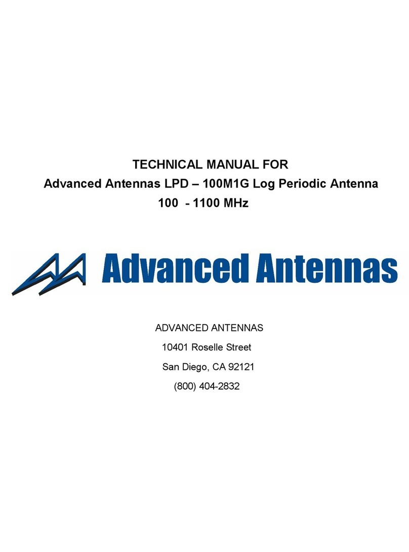 ADVENTCED ANTENNAS LPD-100M1G Technical manual ADVENTCED ANTENNAS LPD-100M1G Technical manual
