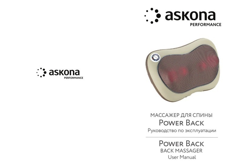 Askona POWER BACK User manual